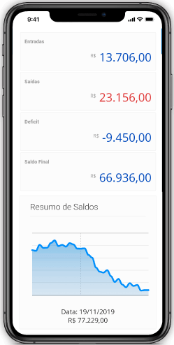 App Contabilidade Online DNA Financeiro, Tela de Fluxo de Caixa, Contas Bancárias com integração com o seu Internet Banking