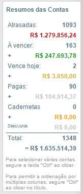 Resumo da Contas à Pagar e Receber